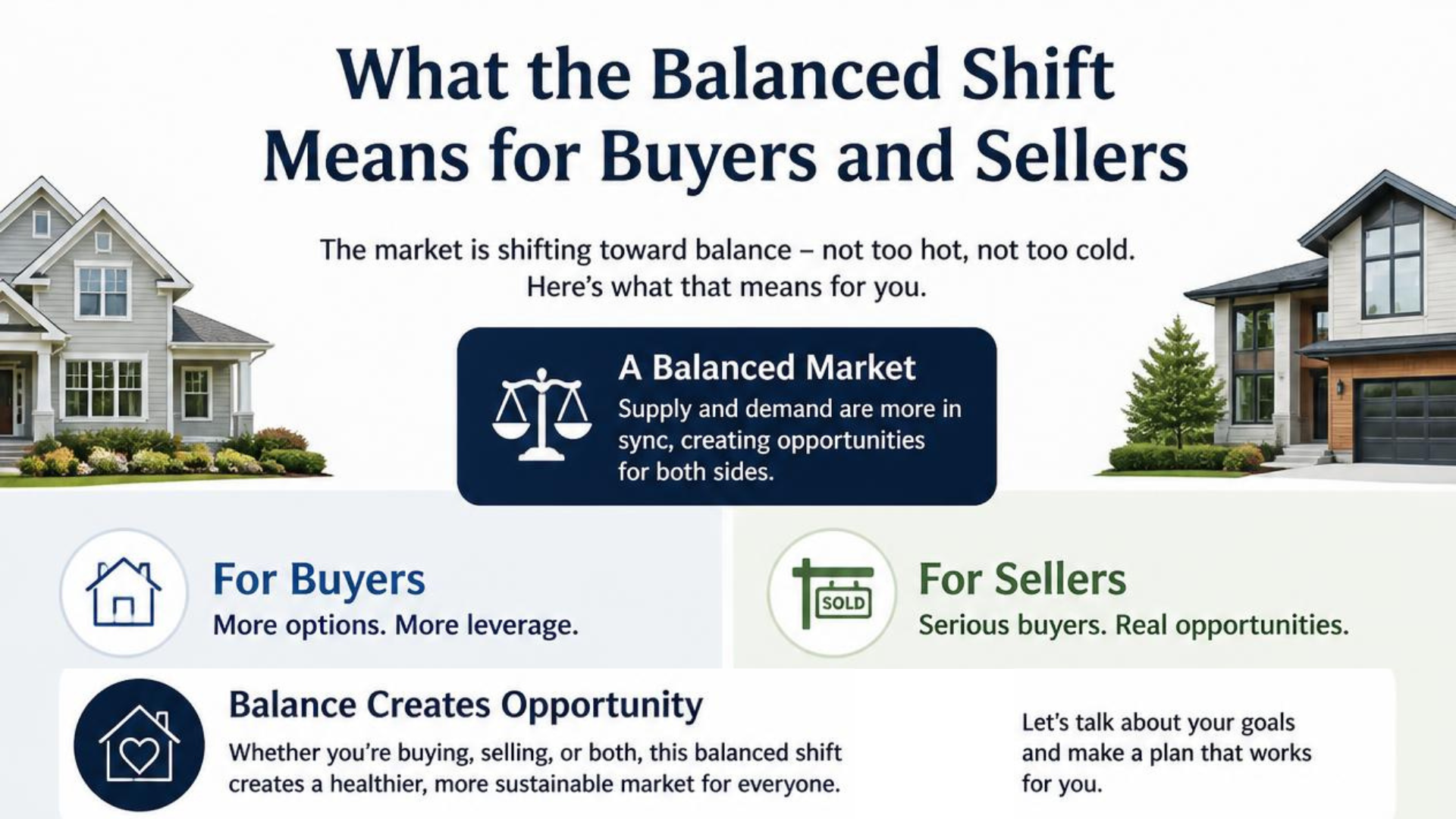 Brampton's 2026 Micro-Market Realignment: What the Balanced Shift Means for Buyers and Sellers